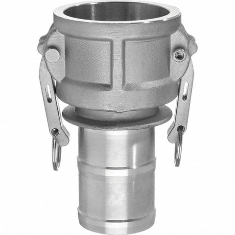 Cam & Groove Coupling: Tube Thread