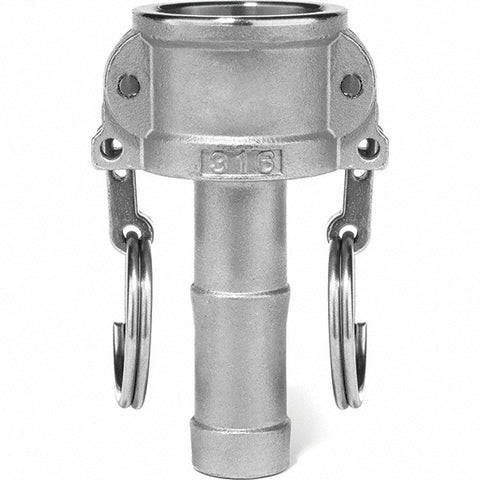 Cam & Groove Coupling: Tube Thread