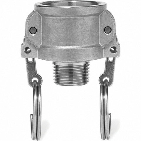 Cam & Groove Coupling: 3/4", MNPT Thread