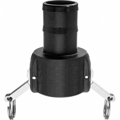 Cam & Groove Coupling: Tube Thread