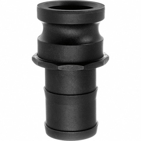 Cam & Groove Coupling: Tube Thread