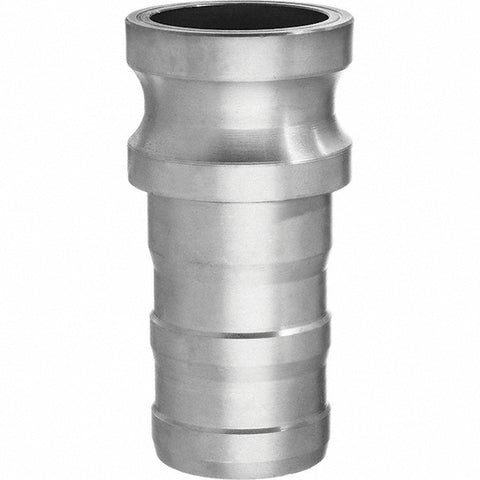 Cam & Groove Coupling: Tube Thread