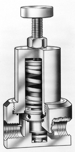 Pressure Regulating Valves: MPT, PVC, EPDM