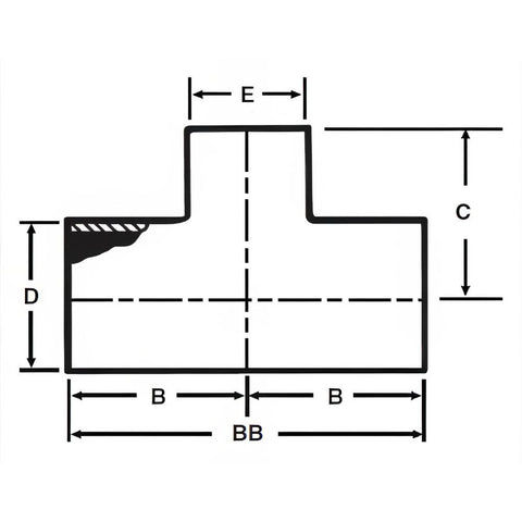 Sanitary Stainless Steel Pipe Reducer: 3 x 2-1/2", Welded Connection